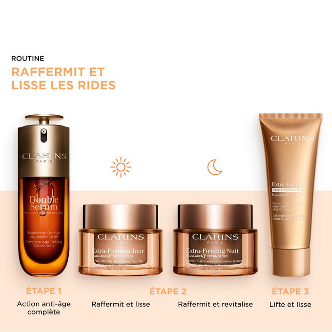 Routine anti-&acirc;ge jour et nuit pour le visage, le cou et le d&eacute;collet&eacute;&nbsp;: s&eacute;rum et cr&egrave;me anti-rides pour une fermet&eacute; visible.