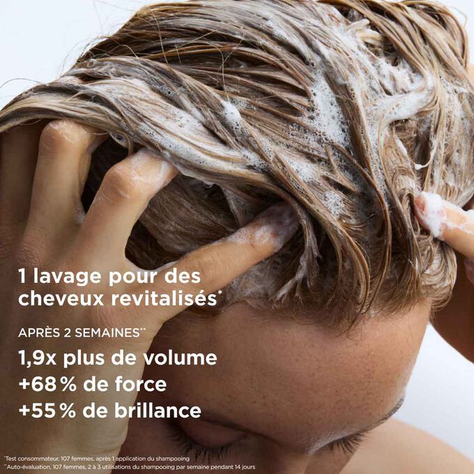 Shampooing volume pour cheveux plats : cheveux 68&nbsp;% plus forts et brillance accrue apr&egrave;s deux semaines de lavage