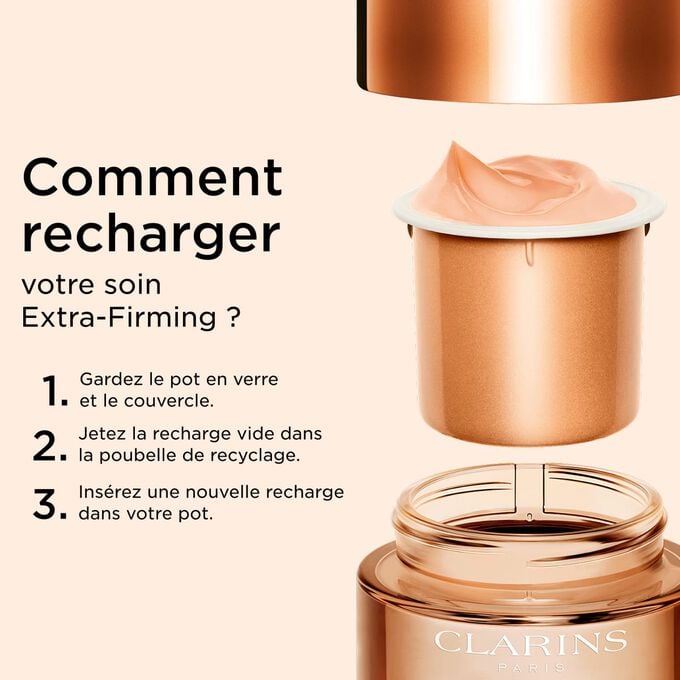 Illustration expliquant comment recycler votre soin Extra-Firming, avec les diff&eacute;rentes &eacute;tapes &agrave; suivre pour un recyclage correct