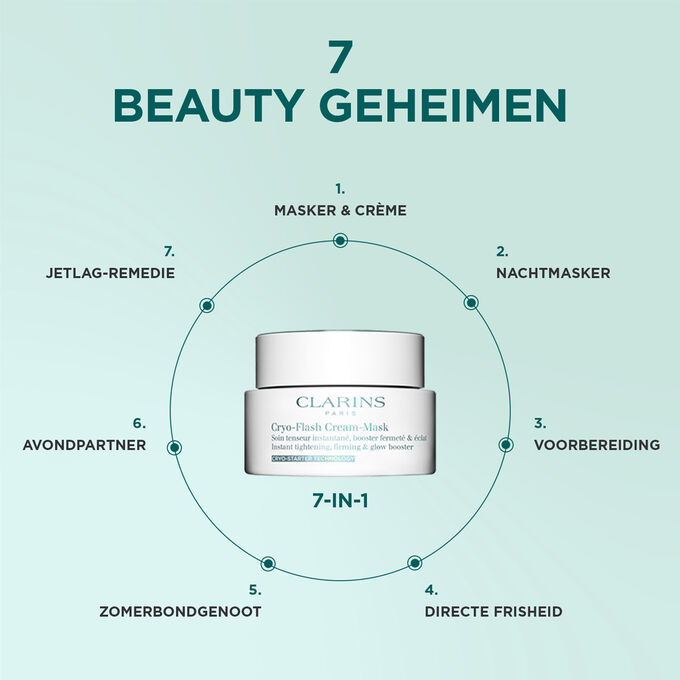 Visual die de 7 verschillende toepassingen van het Cryo-Flash Cream-Mask toont