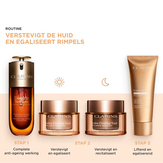 Onmisbare anti-ageing dag- en nachtverzorging voor het gezicht, de hals en het decollet&eacute;: serum en antirimpelcr&egrave;me voor zichtbare versteviging.